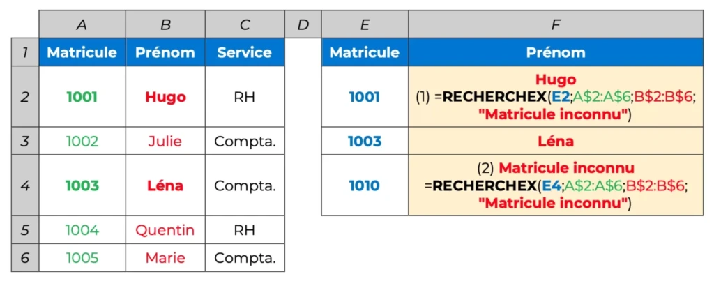recherchex excel